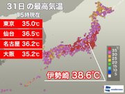 関東など強い日差しで危険な暑さに　明日も熱中症に厳重警戒