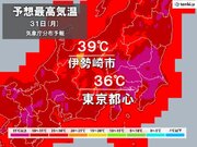 関東　都心8日連続猛暑日予想　内陸40に迫る所も　1都6県に熱中症警戒アラート