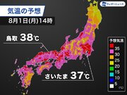 今日も38前後と危険な暑さ予想も　東京など広く猛暑日　熱中症警戒