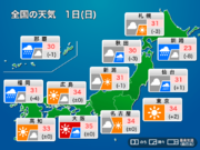今日1日(日)の天気　8月スタートは関東から近畿で猛暑　九州は激しい雨