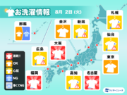 8月2日(火)の洗濯天気予報　東日本の内陸や西日本では干したまま外出は心配