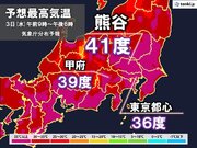 あす3日も関東甲信で命に関わる危険な暑さ　熊谷41　熱中症に最大級の警戒を
