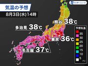 関東以西は危険な暑さ続く　東京は4日間連続の猛暑日か　熱中症に警戒