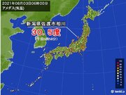 気温急上昇　新潟県では早くも30度超え　熱中症に警戒