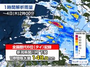 新潟県 アメダス下関で全国歴代6位の雨量記録　大雨災害切迫