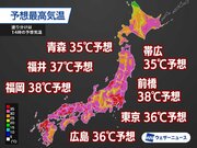 北海道〜九州の広範囲で35以上の猛暑日予想　熱中症予防を