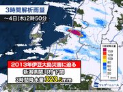 新潟県下関　2013年伊豆大島災害時の記録に迫る雨量を観測　安全確保を