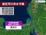 福井県 笙の川が氾濫のおそれ　警戒レベル4相当の氾濫危険情報発表