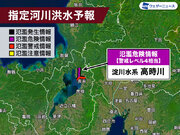 滋賀県 淀川水系高時川が氾濫のおそれ　警戒レベル4相当の氾濫危険情報発表