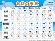 お盆の天気　九州～関東は局地的に雨や雷雨　東北や北海道は雨が降る日も　厳しい残暑