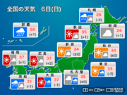 今日8月6日(日)の天気予報　台風の影響が太平洋側に　日本海側は猛暑