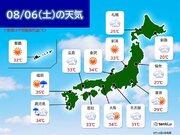 きょう6日も所々に雨雲　晴れても急な激しい雨に注意　北陸や近畿～九州は厳しい暑さ