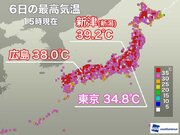 猛暑日地点は連日の200超え　広島は17年ぶりの38台を記録