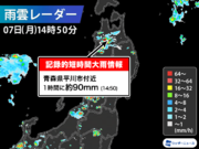 青森県で1時間に約90mmの猛烈な雨　記録的短時間大雨情報