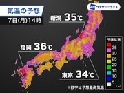 フェーン現象で日本海側では猛暑日予想　関東なども蒸し暑い