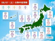 7日土曜　立秋ですが　熱中症情報は「危険」や「厳重警戒」　北海道でも猛暑日予想