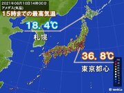 東京都八王子39など関東は猛烈な暑さ　北海道には秋の空気　札幌20に届かず