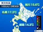 北海道は瞬く間に秋が到来　札幌は20にも届かぬ肌寒さ