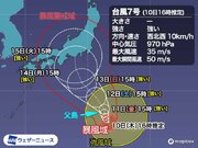 台風7号は強い勢力に　お盆休みは荒天に警戒　交通機関への影響も懸念