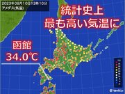 函館　151年の観測で最も高い気温を記録　熱中症に警戒