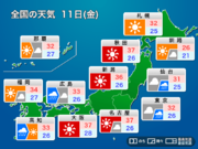 明日8月11日(金)の天気予報　山の日は西日本で厳しい暑さ　関東は雨が降りやすい