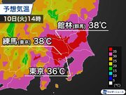 連休明けの関東は40近い危険な暑さ　東京都心も猛暑日を予想