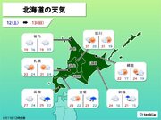 北海道　土日の天気は少しずつ下り坂　太平洋側では雨も