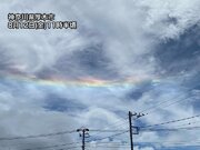 関東で雲の切れ間に虹色の帯　環水平アークが出現