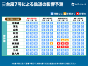 台風7号　お盆休み中の交通機関への影響予測(8月12日更新)