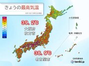 大阪府で39台　名古屋市で今年一番の暑さ　あす14日も猛暑続く　熱中症に警戒