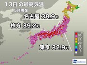 近畿、東海は今日も40近い猛暑　明日は台風接近で蒸し暑い