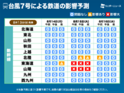 台風7号　お盆休み中の交通機関への影響予測(8月13日更新)