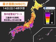 明日14日(日)の熱中症警戒アラート　三重県や熊本県など16県対象に発表