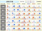 北海道　今日(14日)、明日(15日)中に台風への備えを