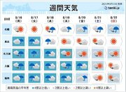 今週の天気　西日本を中心に梅雨のような天気が続く　土砂災害に厳重な警戒を