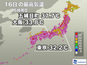 今日は東北日本海側で気温上昇　週末にかけて全国的に蒸し暑さ続く