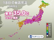 東京都心で35℃観測　8月の「猛暑日」日数は過去最多タイに        