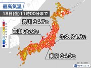 関東や北陸、東北で厳しい暑さ　午後は東京でも35到達の可能性