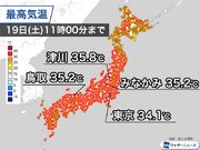 九州から東北の広範囲で気温上昇　熱中症リスク高まり警戒を