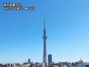 東京都心は午前中から33超える　午後は関東内陸部で猛暑日に