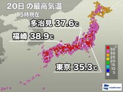 近畿から東海で体温超えの危険な暑さ　東京も連日の猛暑日を観測