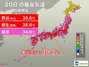 滋賀・東近江で39.2℃　九州から東北で危険な暑さ        