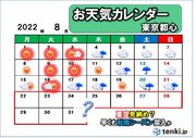 日本近海でW熱帯低気圧発生へ　安定しない8月の空　このまま秋雨シーズン突入か