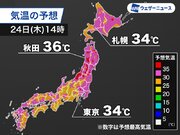 北日本・北陸は猛暑予想の所も　関東以西は不快な暑さ　熱中症警戒