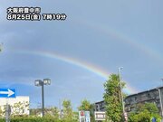 大阪で朝ににわか雨　青空背景に二重の虹がかかる