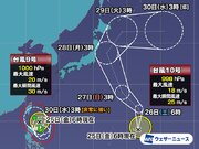 台風9号は停滞し猛発達の予想　台風10号は日本の東を北上か