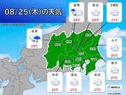 きょう25日の関東甲信　雨が降る所も　最高気温は30以下　湿気たっぷり