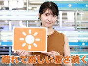 お天気キャスター解説 8月27日(金)の天気