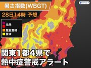 東京など1都4県に熱中症警戒アラート