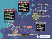 台風10号は明日にかけ本州接近も影響は限定的　台風9号は停滞中